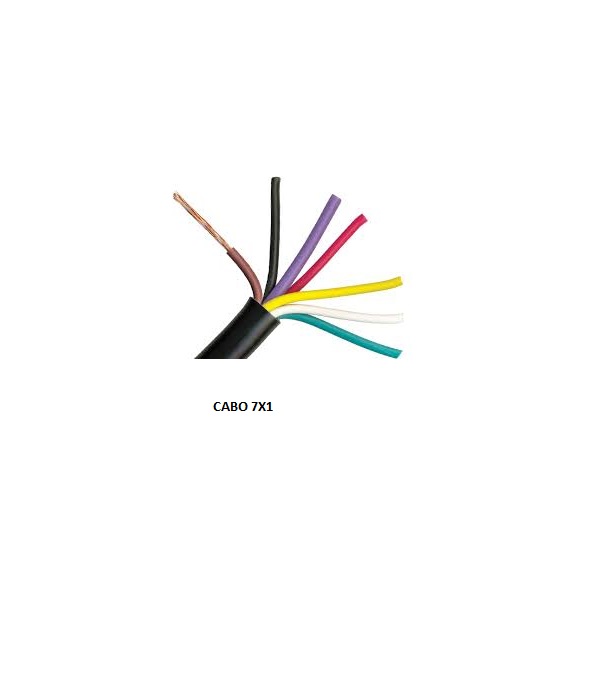 CABO 7X1